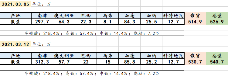 QQ图片20210315130429.png